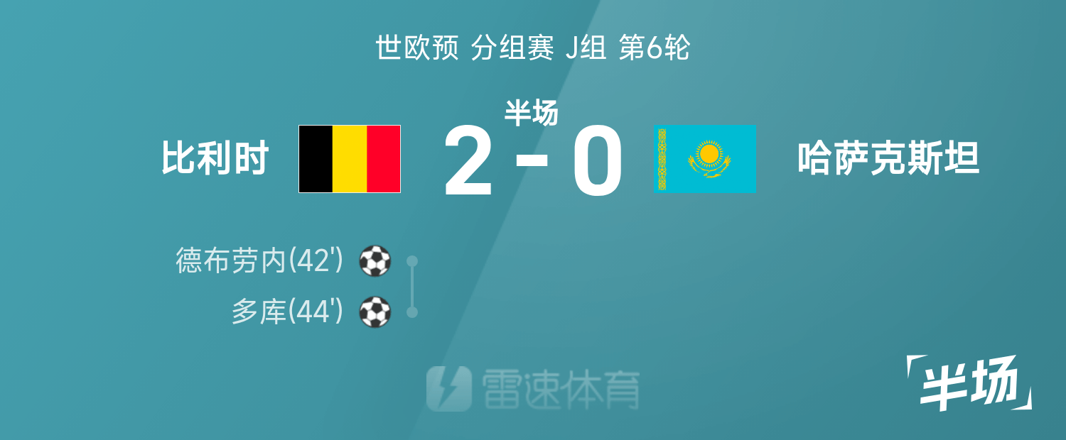 v站体育入口-世欧预半场：德布劳内、多库破门，比利时暂2-0哈萨克斯坦